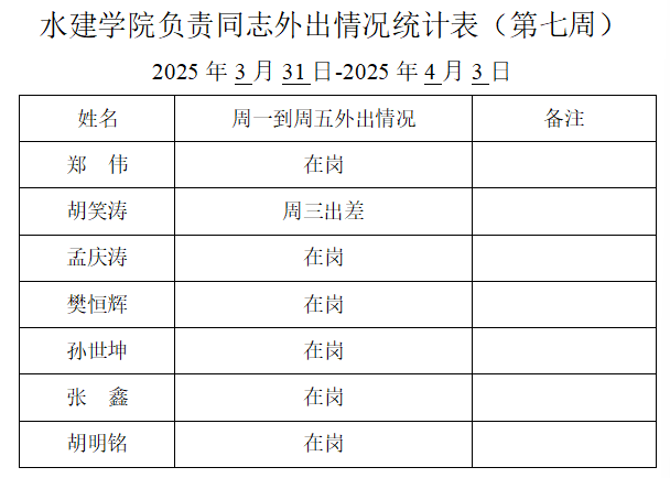 QQ_1743405535151.png