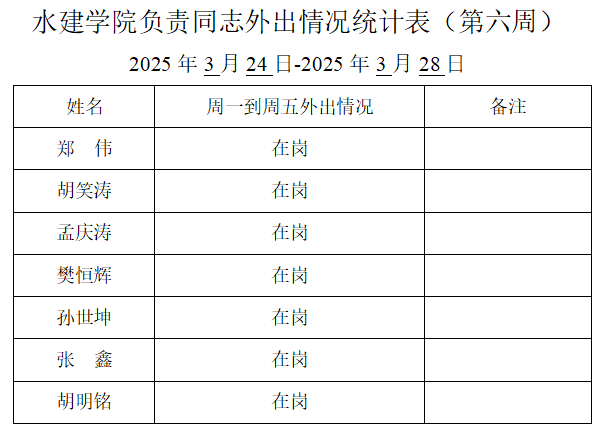 QQ_1742799014001.png