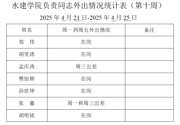 QQ_1745224107857.png