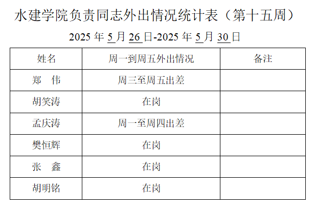QQ_1748392956781.png