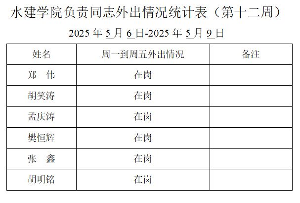 QQ_1746516297231.png