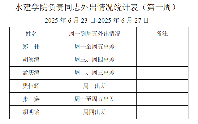 QQ_1750668213530.png
