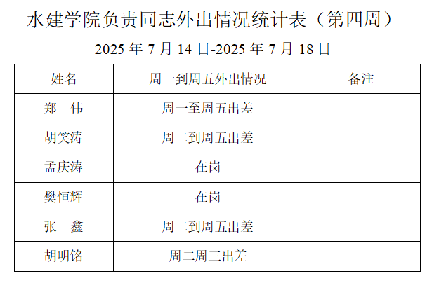 QQ_1752477918374.png