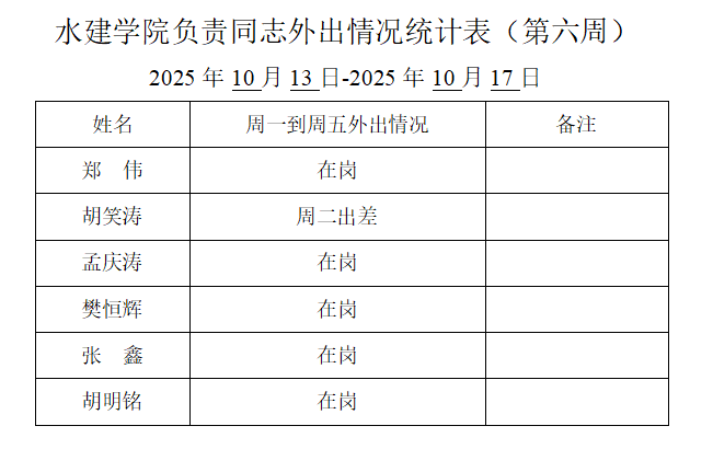 QQ_1760346280872.png