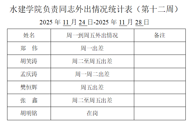QQ_1763974923991.png