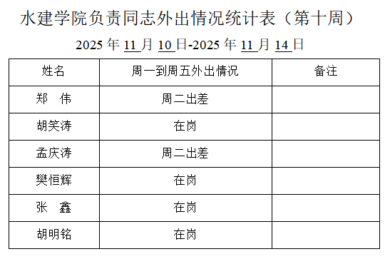 QQ_1762756345493.png