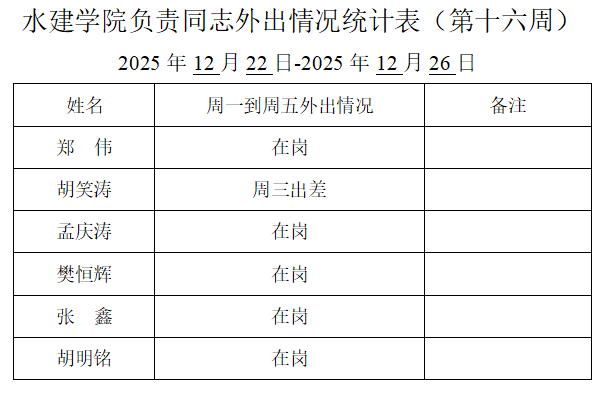 QQ_1766389113334.png