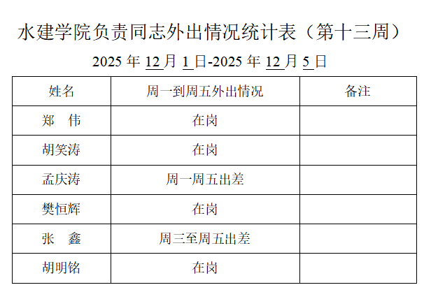 QQ_1764571511547.png