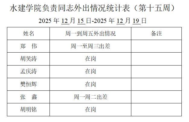 QQ_1765792793311.png